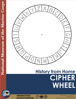 Cipher Wheel Craft Photo